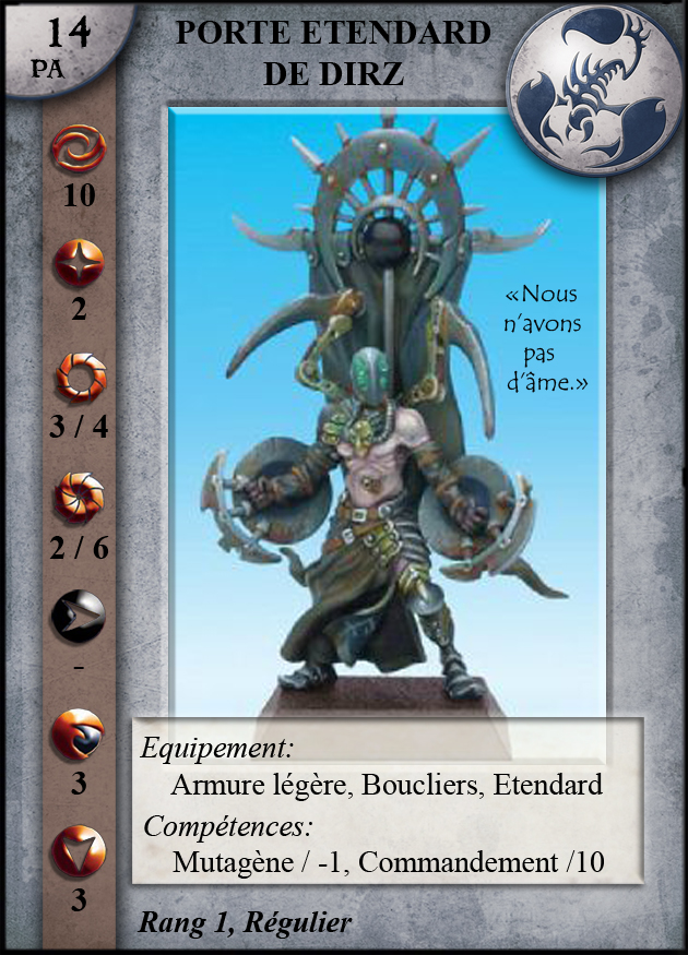 Porte-Étendard de Dirz